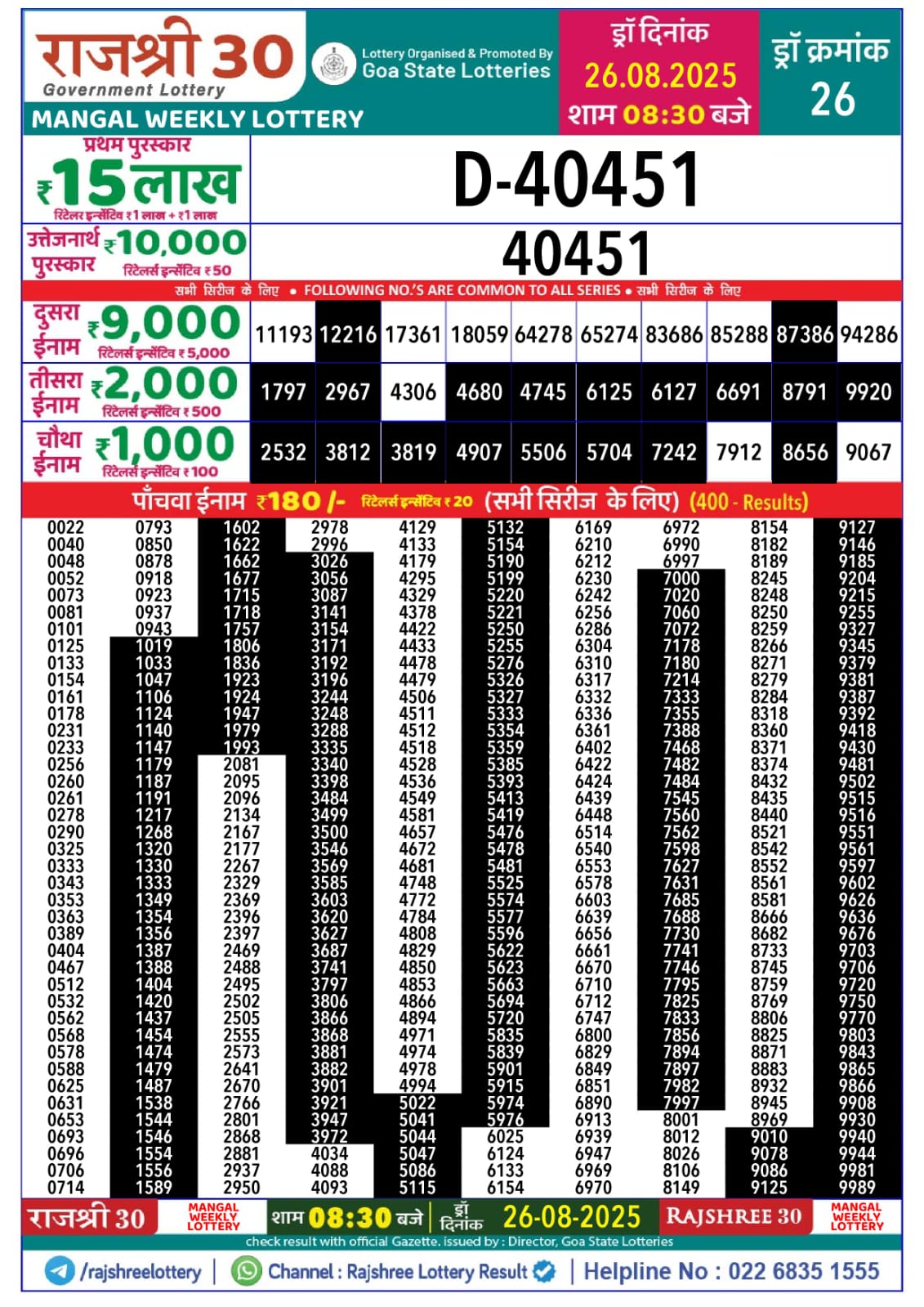 राजश्री 30 लाटरी का रात 8:30 बजे का रिज़ल्ट दिनांक 26.8.25 लाटरी सम्बाद टुडे