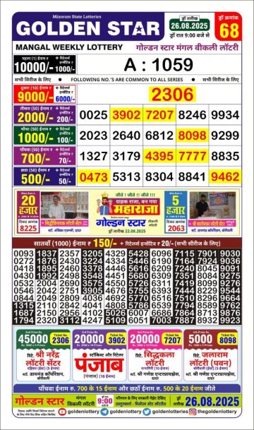 लाटरी सम्बाद टुडे