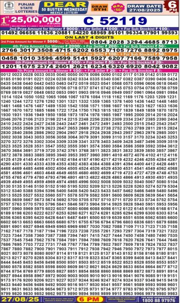 लाटरी सम्बाद टुडे