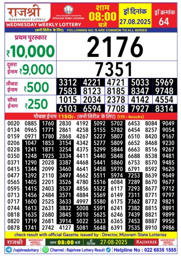 लाटरी सम्बाद टुडे