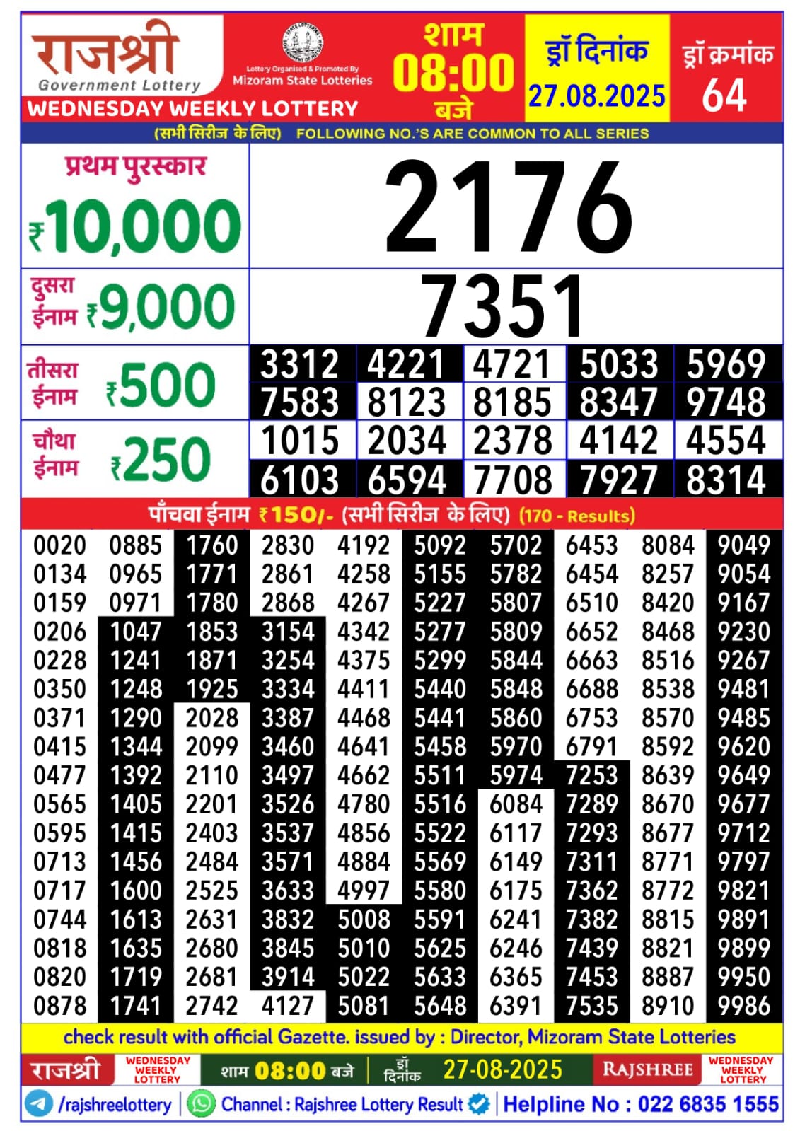 लाटरी सम्बाद टुडे