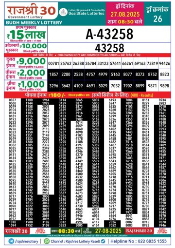 लाटरी सम्बाद टुडे