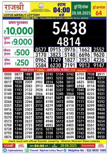 लाटरी सम्बाद टुडे