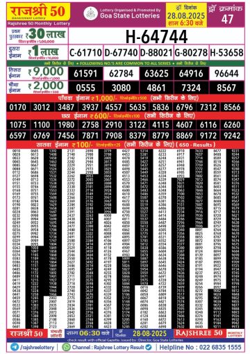 लाटरी सम्बाद टुडे
