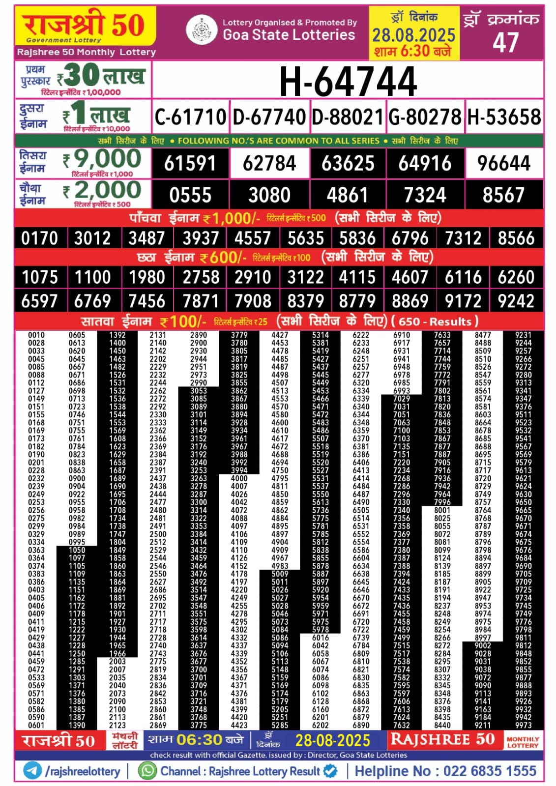 राजश्री 50 मंथली लॉटरी रिजल्ट 28.8.25 लाटरी सम्बाद टुडे