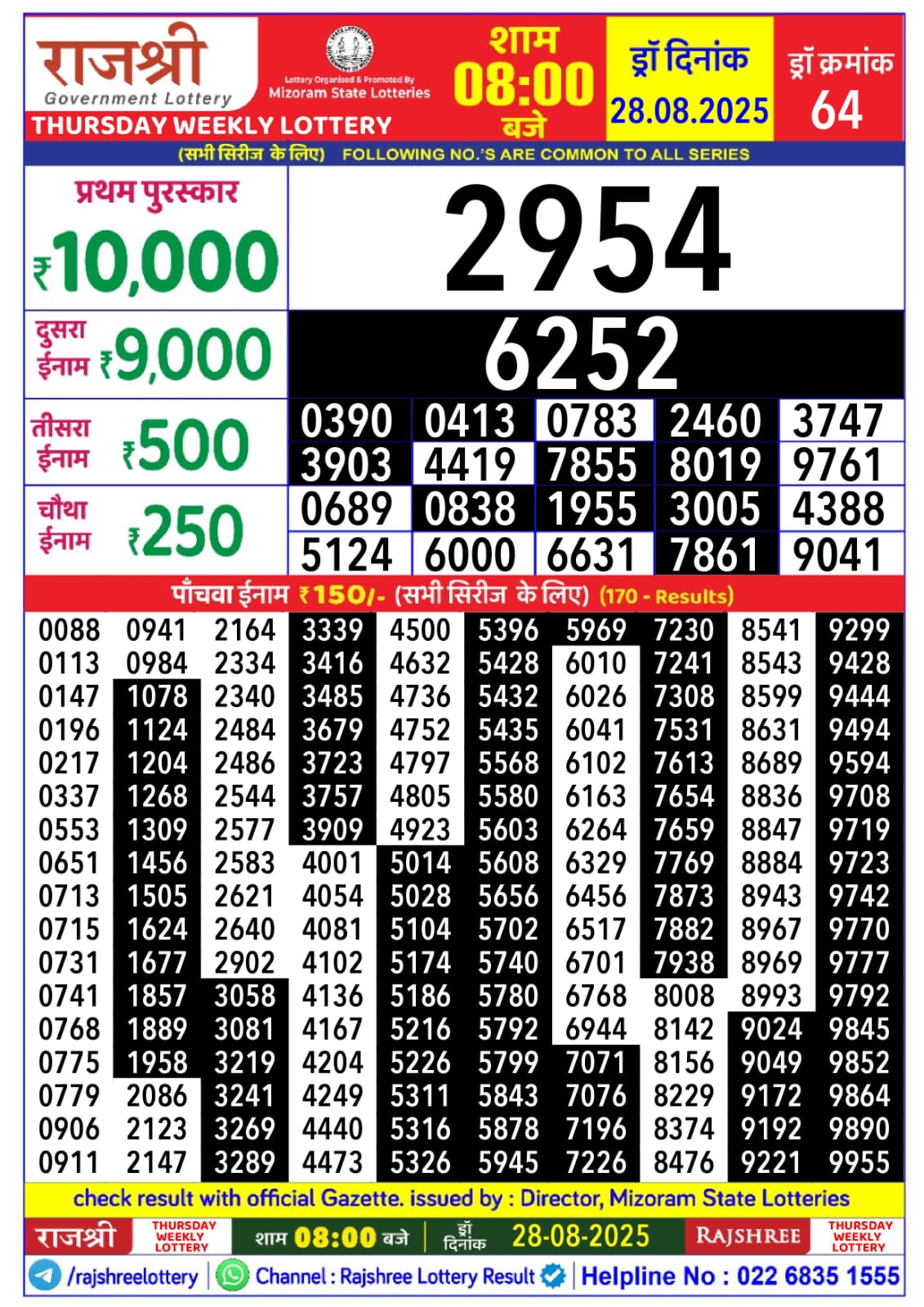 लाटरी सम्बाद टुडे