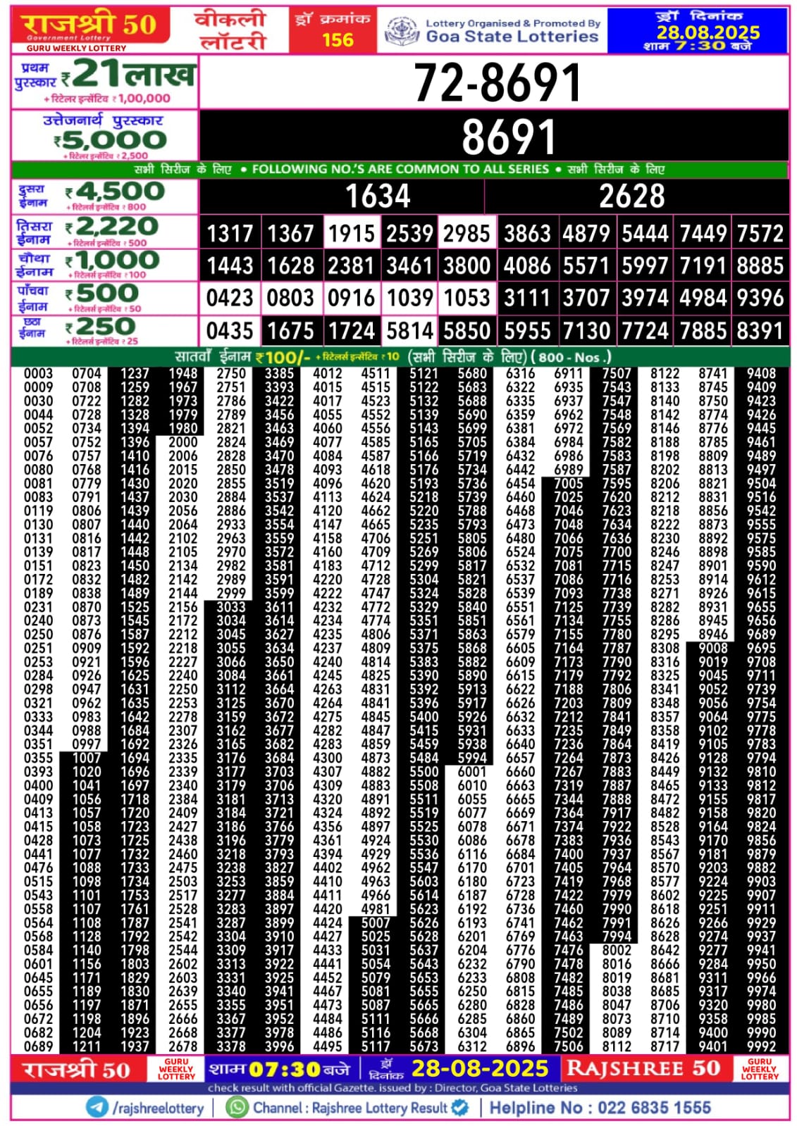 लाटरी सम्बाद टुडे