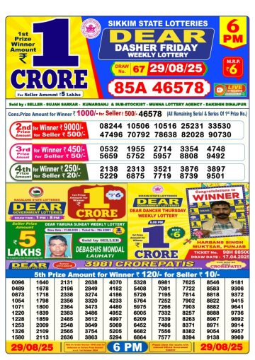 लाटरी सम्बाद टुडे