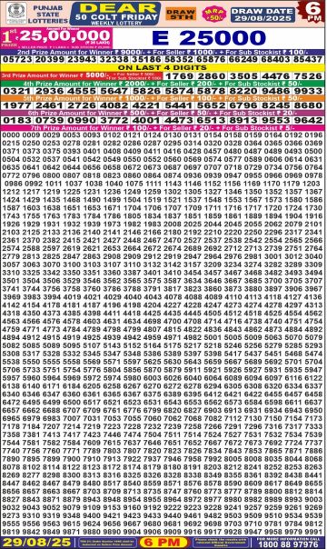 लाटरी सम्बाद टुडे