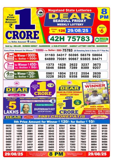 लाटरी सम्बाद टुडे