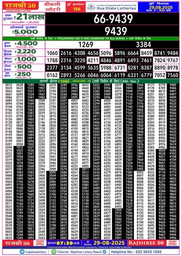 लाटरी सम्बाद टुडे