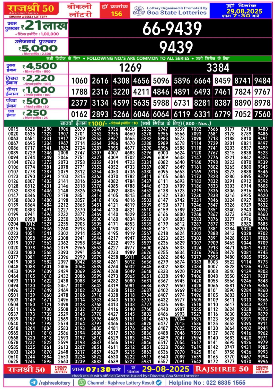 लाटरी सम्बाद टुडे