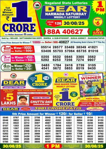 लाटरी सम्बाद टुडे