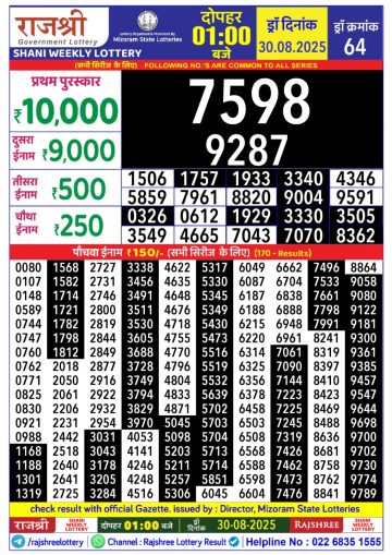 लाटरी सम्बाद टुडे