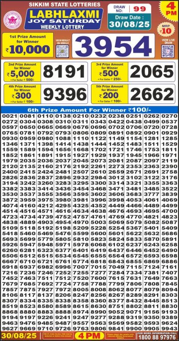 लाटरी सम्बाद टुडे