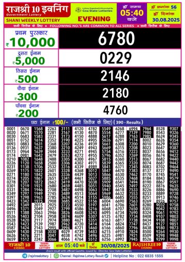 लाटरी सम्बाद टुडे
