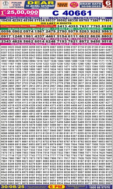 लाटरी सम्बाद टुडे