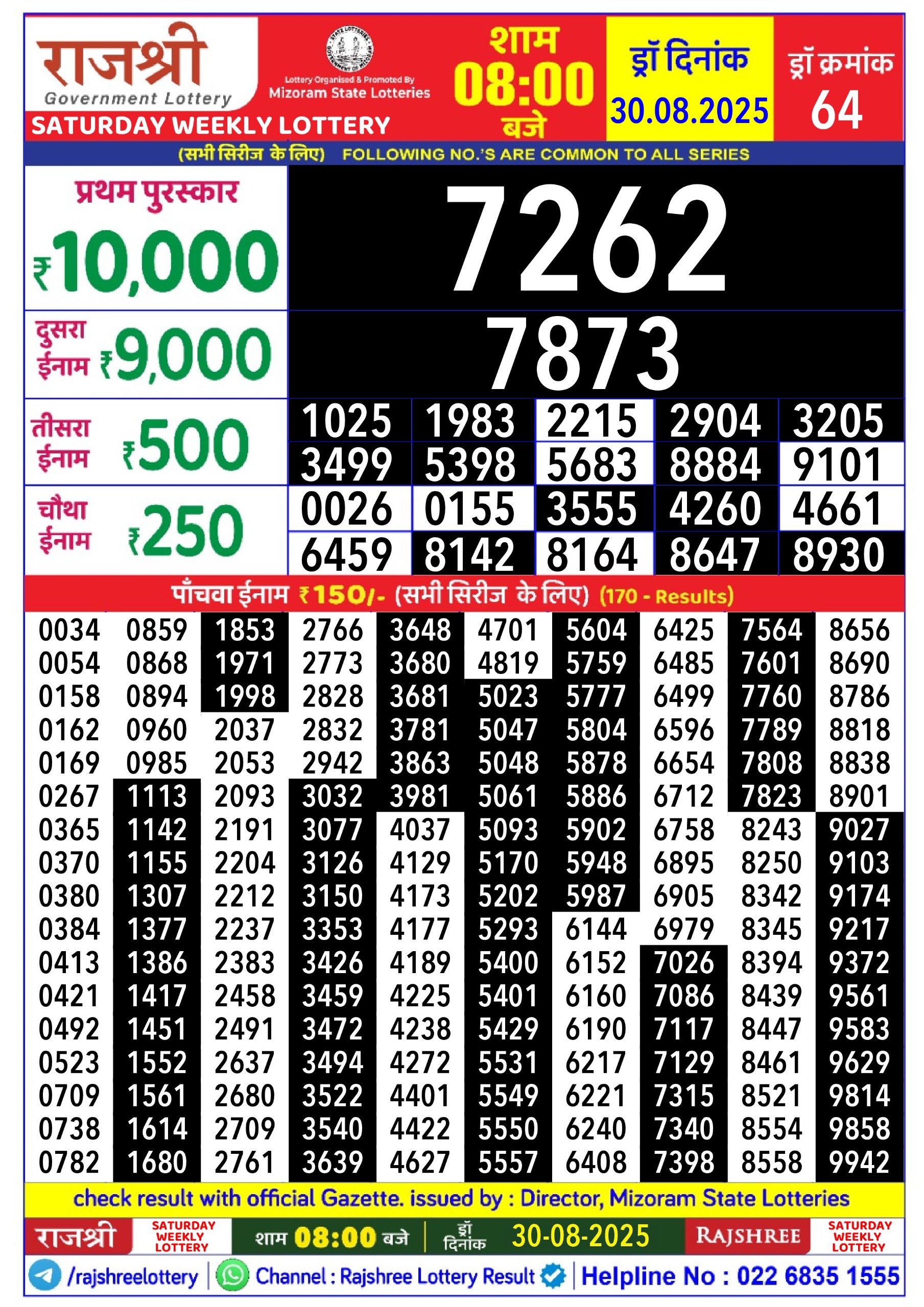 लाटरी सम्बाद टुडे