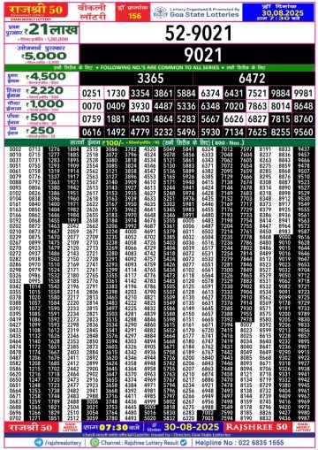 लाटरी सम्बाद टुडे