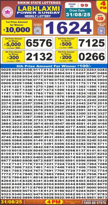 लाटरी सम्बाद टुडे