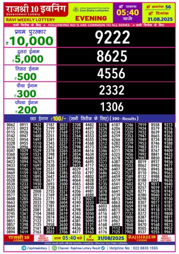 लाटरी सम्बाद टुडे
