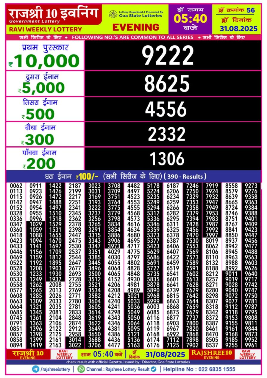 लाटरी सम्बाद टुडे