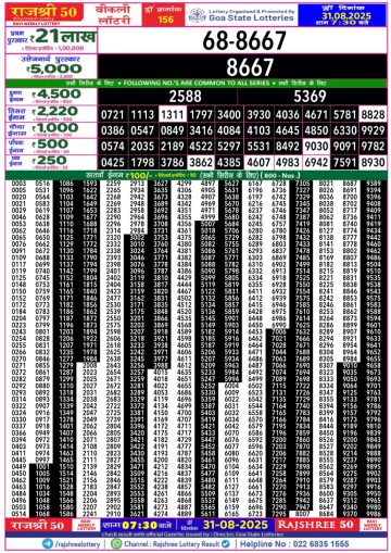 लाटरी सम्बाद टुडे