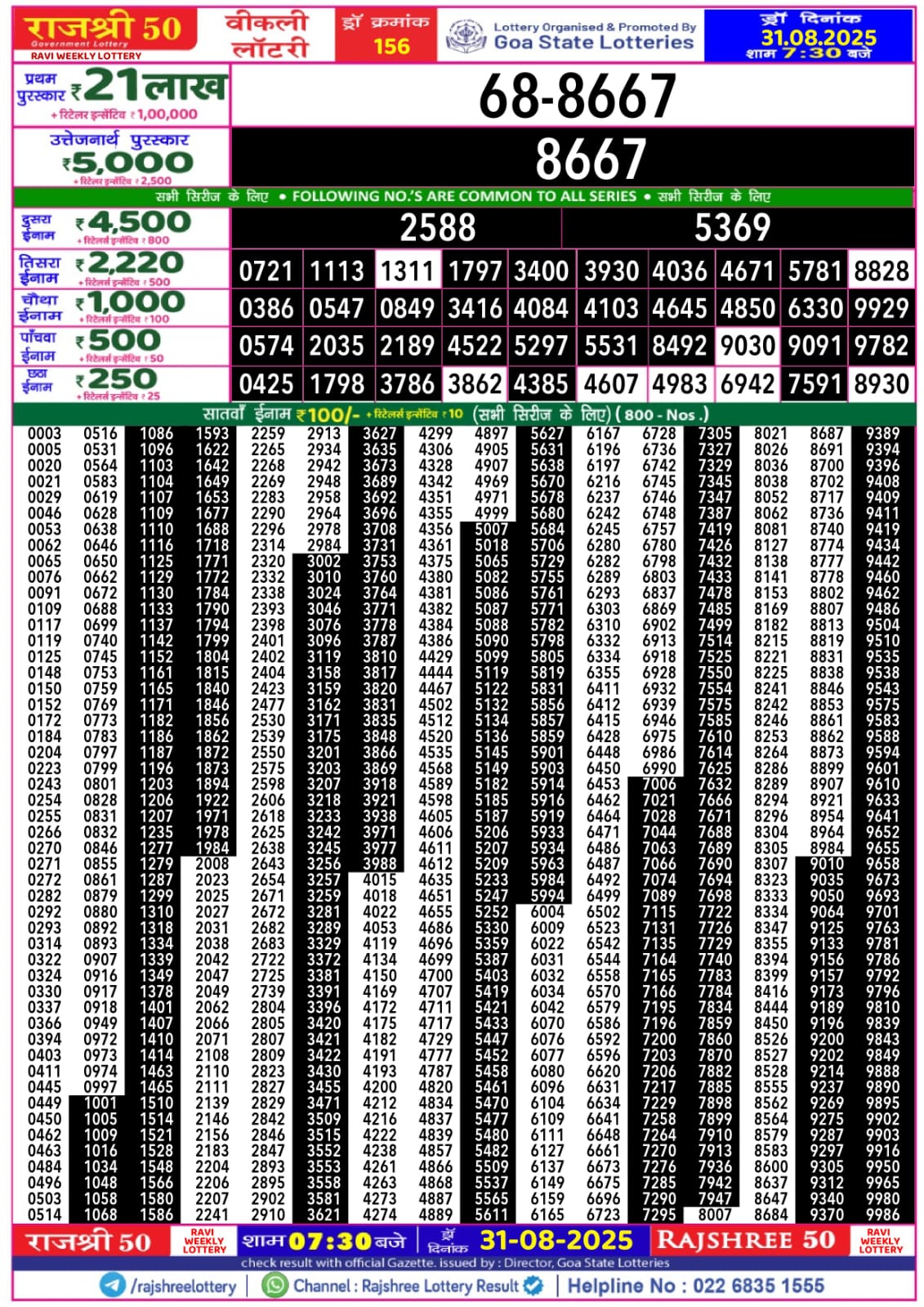 लाटरी सम्बाद टुडे