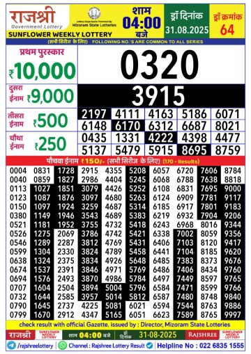 लाटरी सम्बाद टुडे