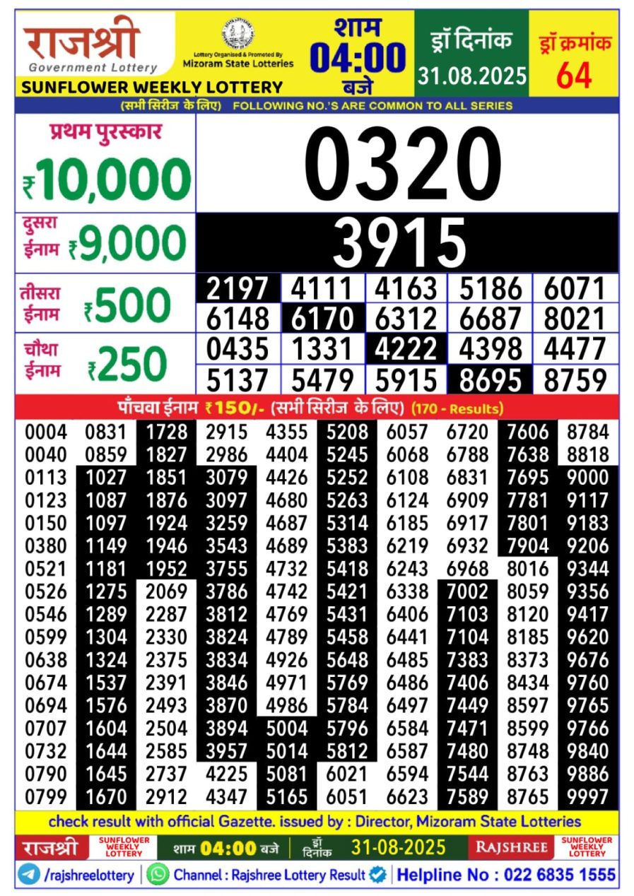 लाटरी सम्बाद टुडे