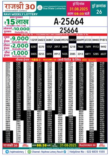 लाटरी सम्बाद टुडे