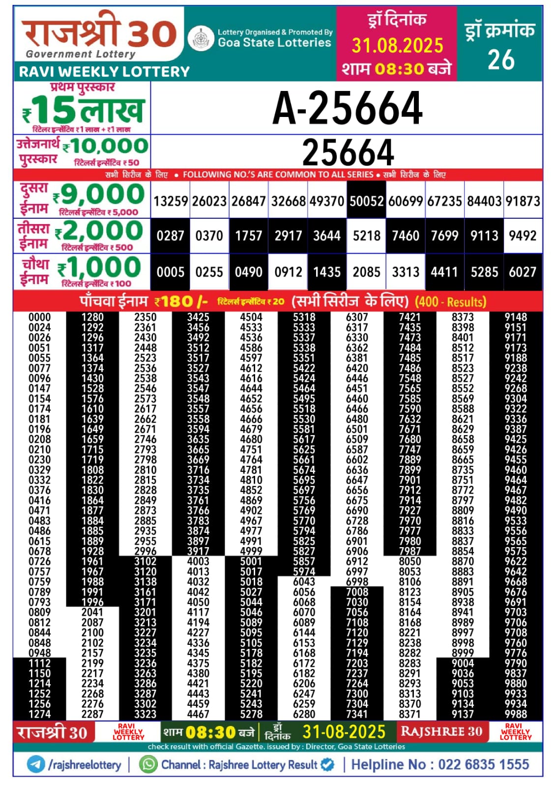 राजश्री 30 लाटरी का रात 8:30 बजे का रिज़ल्ट दिनांक 31.8.25 लाटरी सम्बाद टुडे