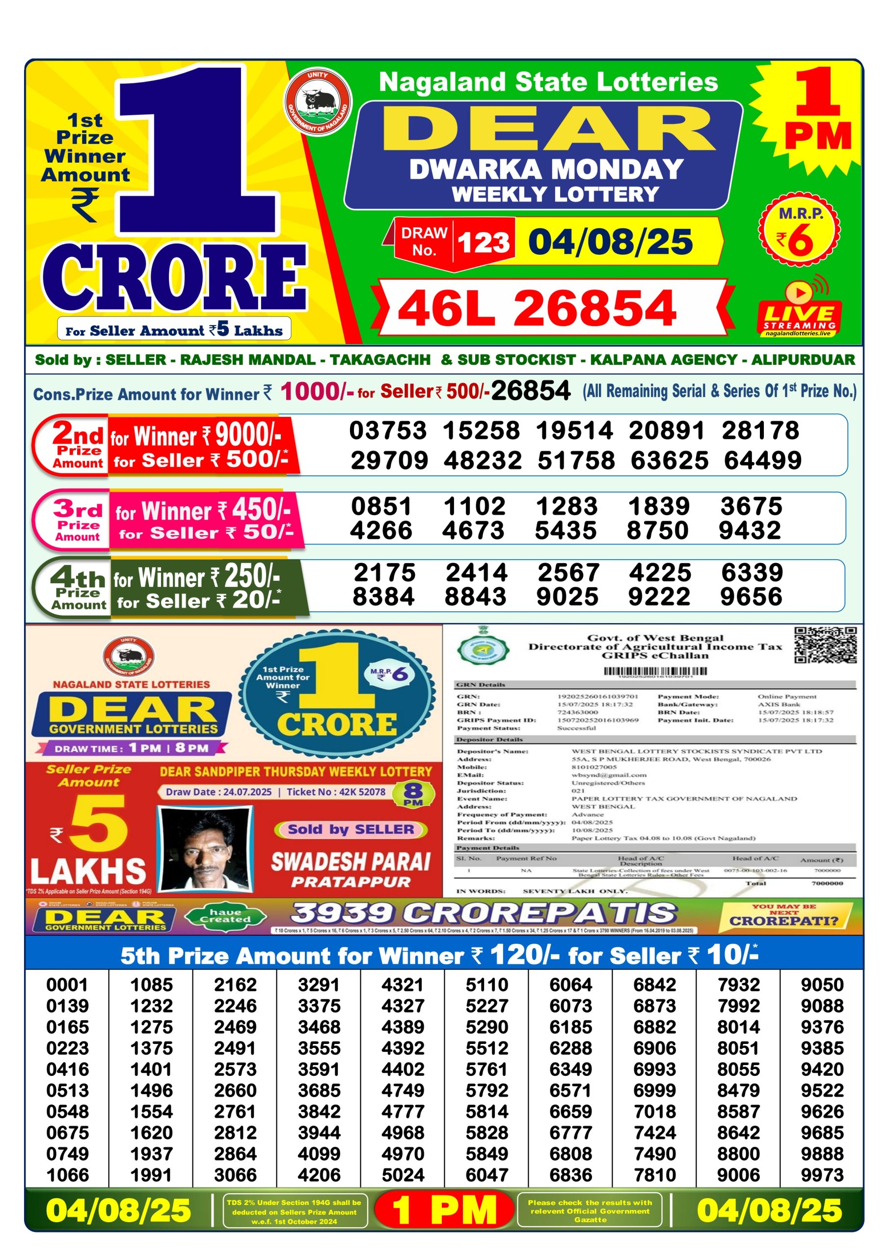 डिअर लाटरी का 1 बजे का रिज़ल्ट दिनांक 4.8.25 लाटरी सम्बाद टुडे
