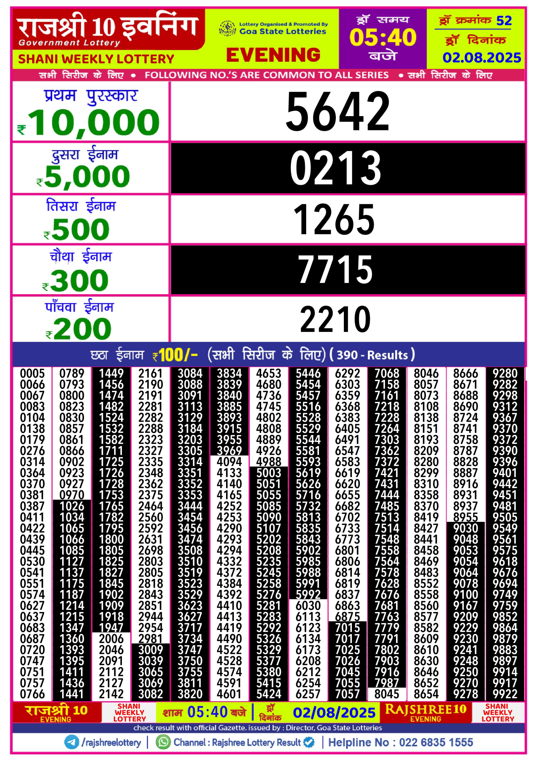 लाटरी सम्बाद टुडे