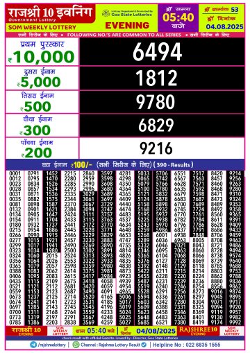 लाटरी सम्बाद टुडे