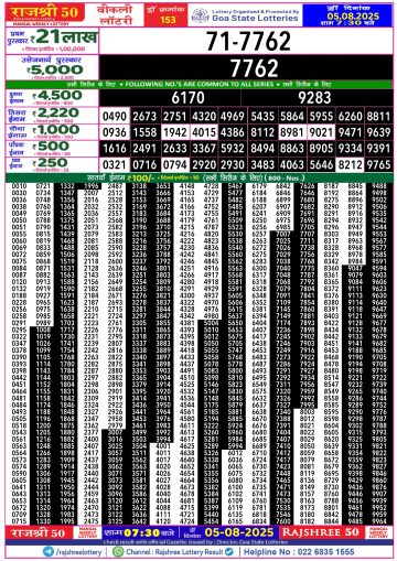 लाटरी सम्बाद टुडे