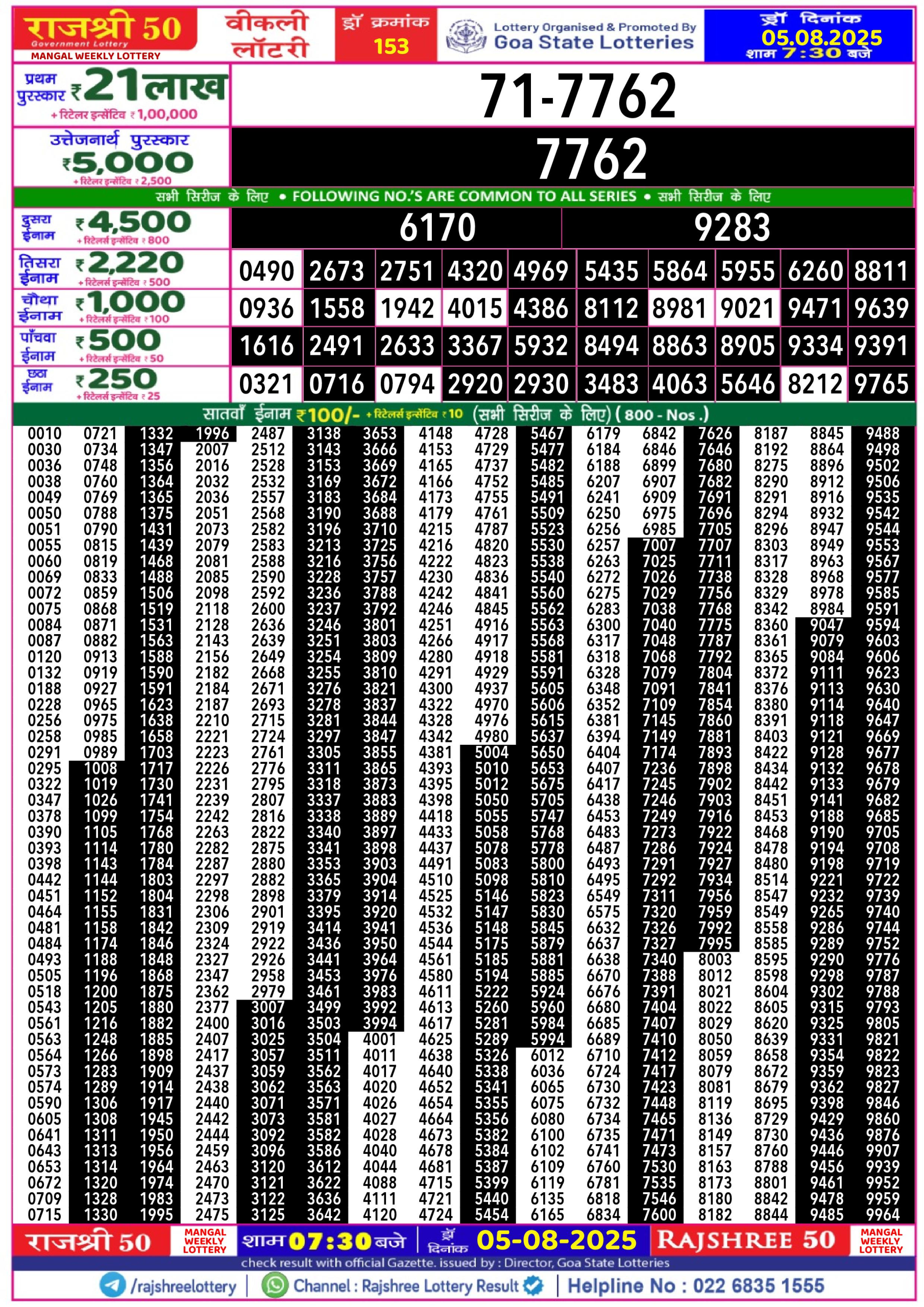 लाटरी सम्बाद टुडे