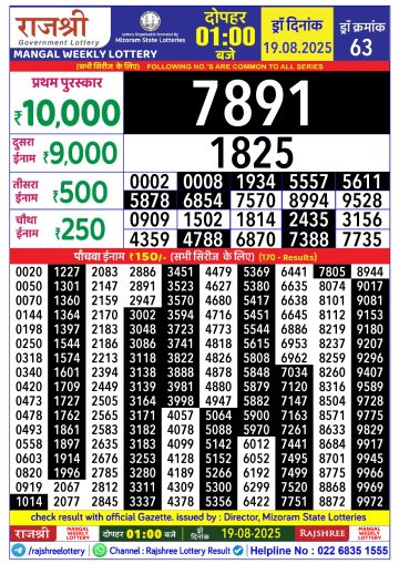 लाटरी सम्बाद टुडे