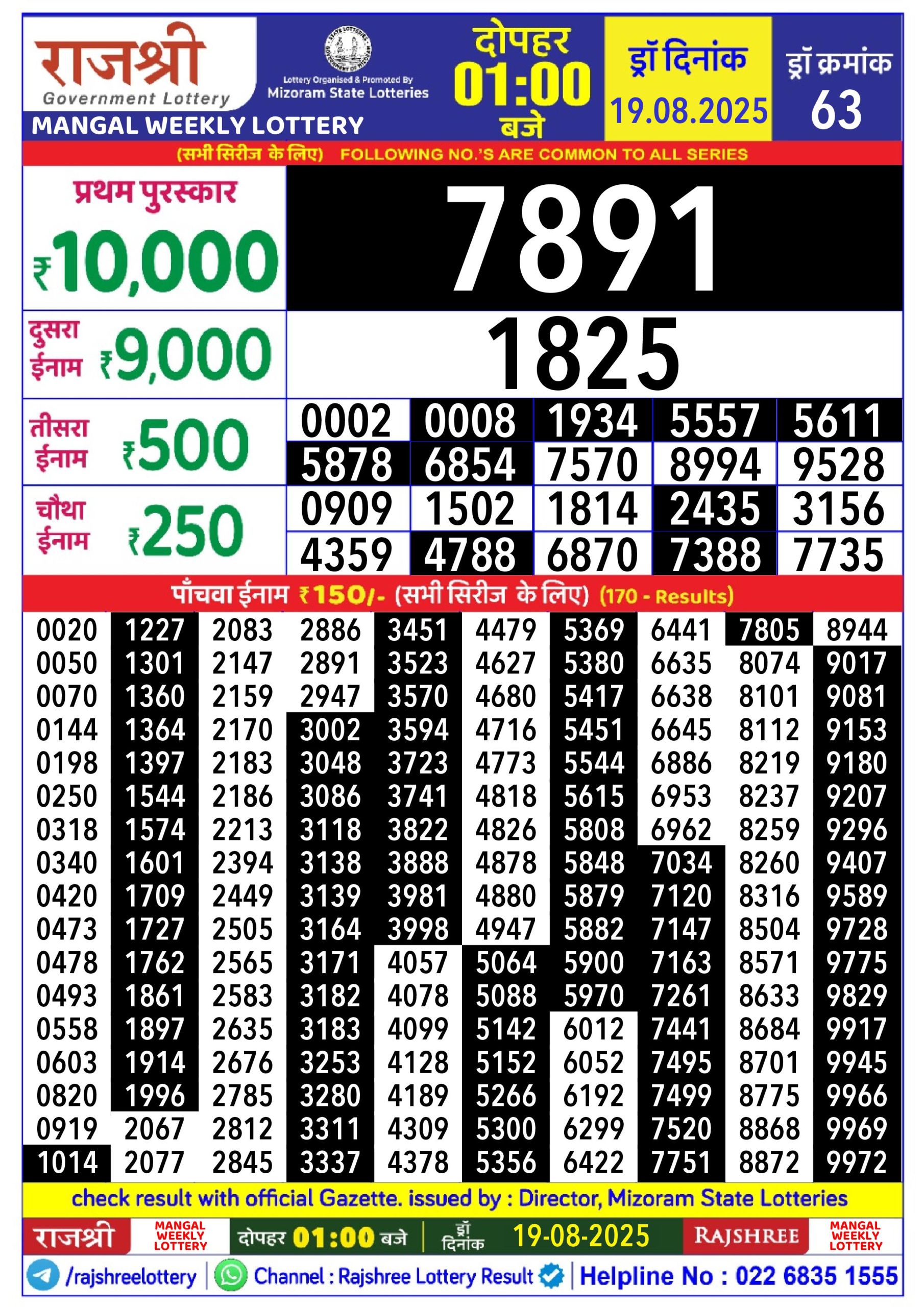राजश्री लाटरी का दोपहर 1 बजे का रिज़ल्ट दिनांक 19.8.25 लाटरी सम्बाद टुडे