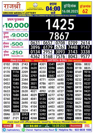 लाटरी सम्बाद टुडे