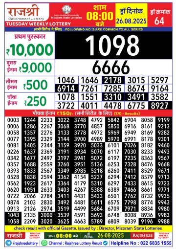 लाटरी सम्बाद टुडे