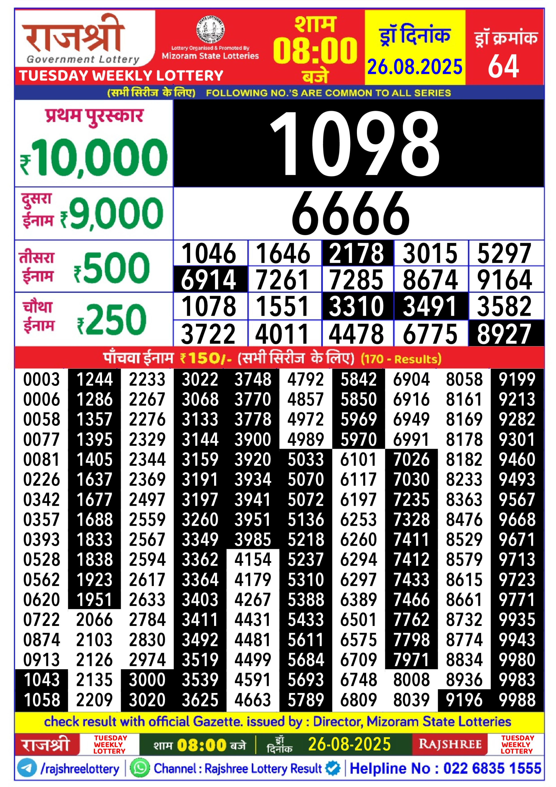 लाटरी सम्बाद टुडे