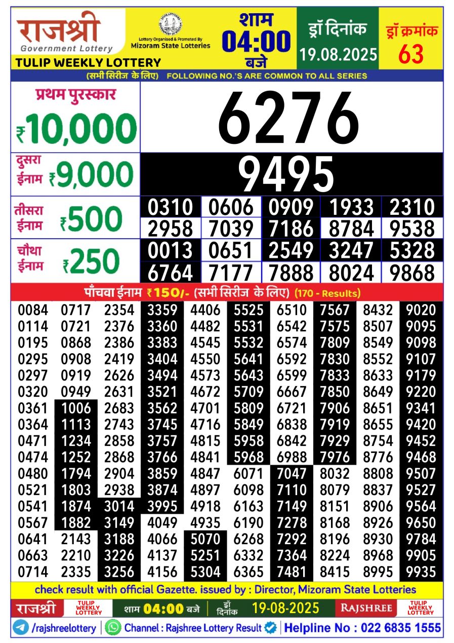 लाटरी सम्बाद टुडे