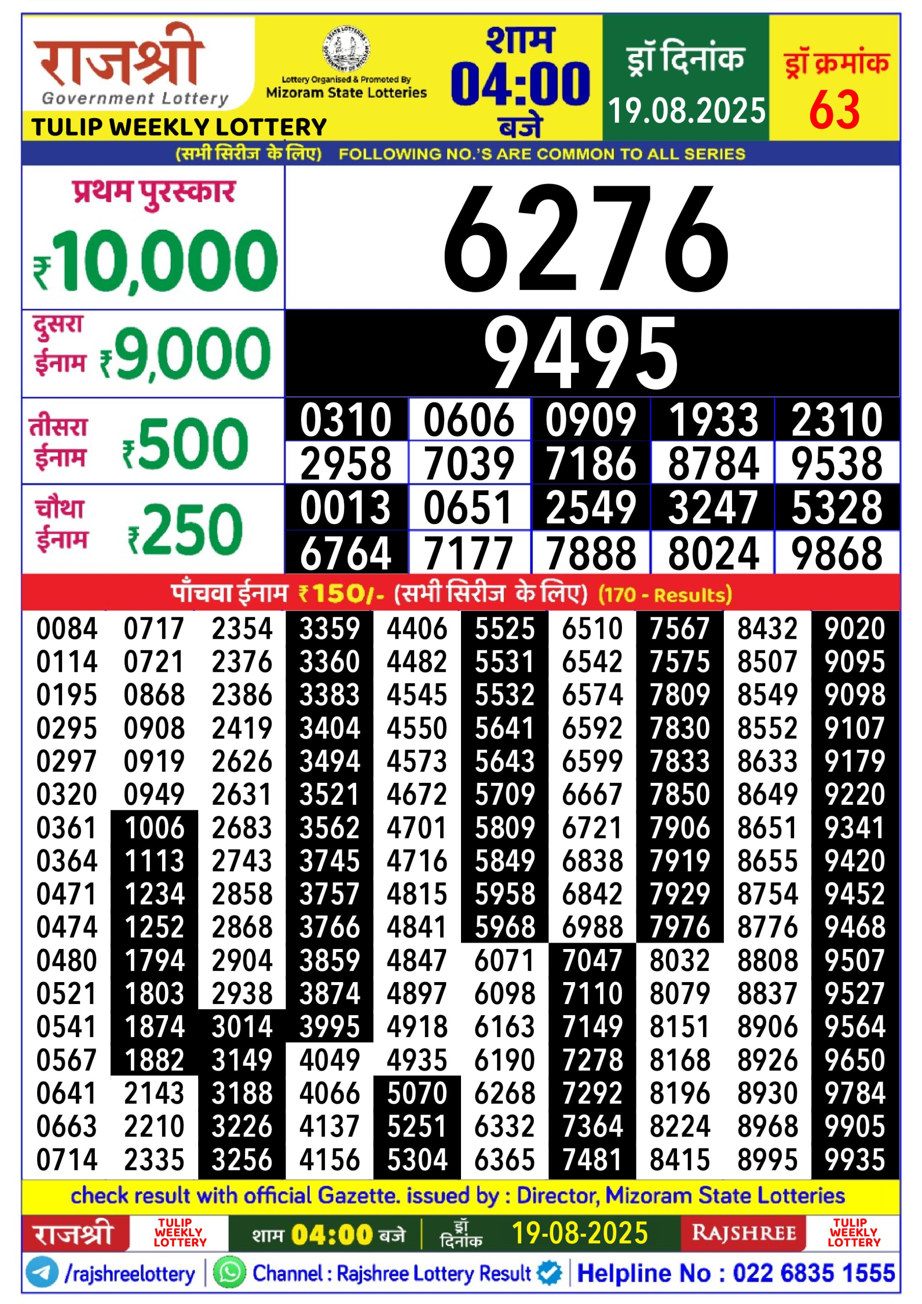 लाटरी सम्बाद टुडे