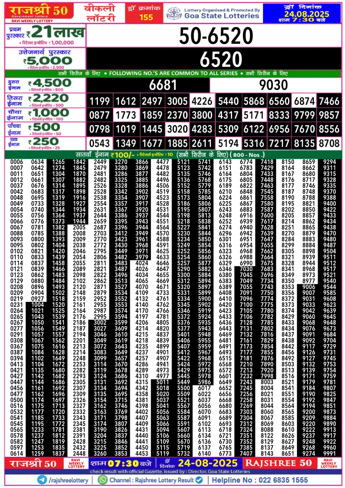 लाटरी सम्बाद टुडे