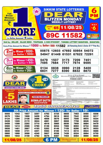 लाटरी सम्बाद टुडे