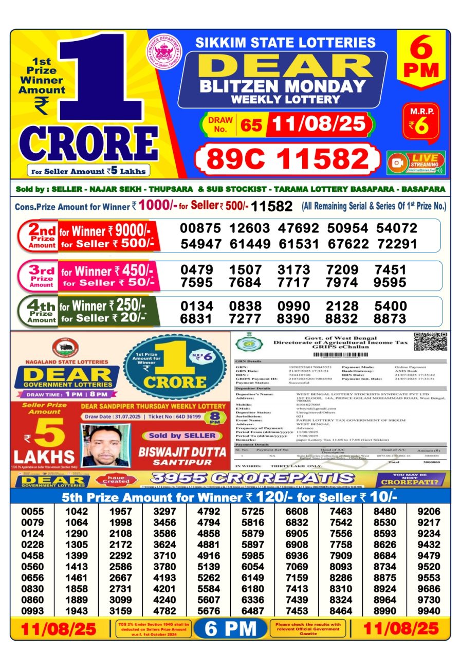 लाटरी सम्बाद टुडे