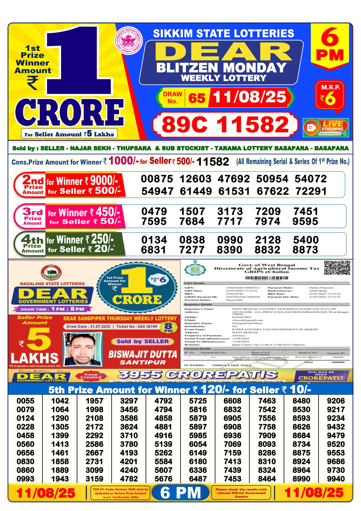 लाटरी सम्बाद टुडे