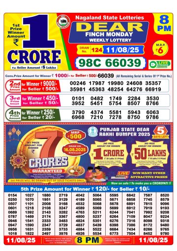 लाटरी सम्बाद टुडे