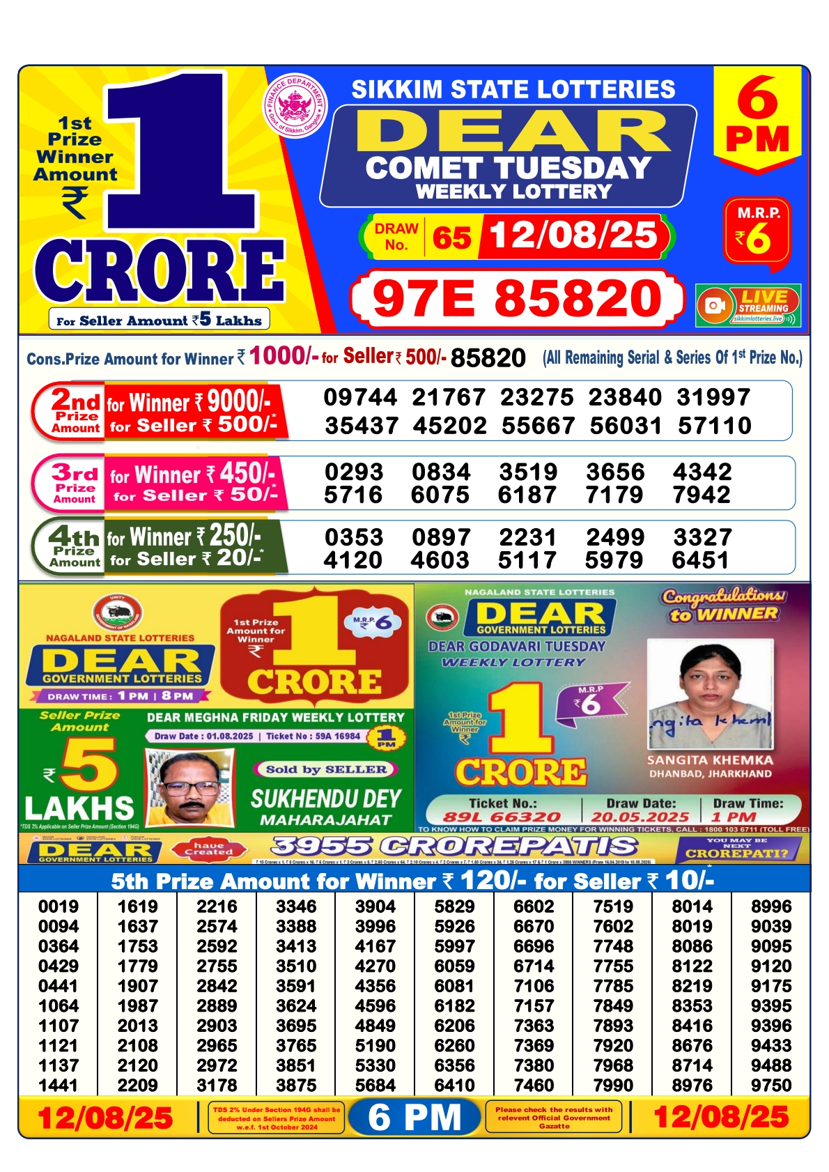 लाटरी सम्बाद टुडे